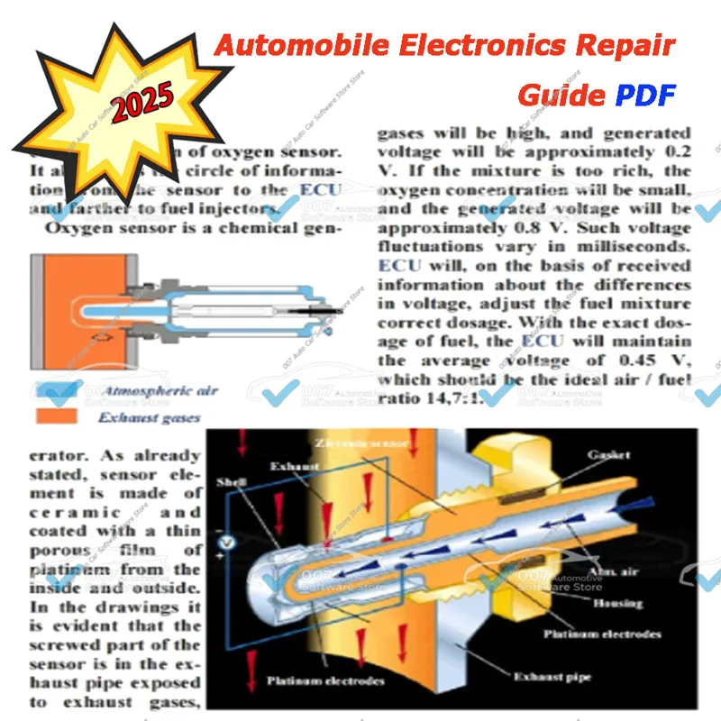 NEW Automobile Electronics Rep - Electronics Repair Technician ulasan dan harga